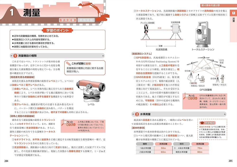 図解2級土木施工管理技士試験テキスト 平成28年度版 図解2級土木施工管理技士試験テキスト 平成28年度版